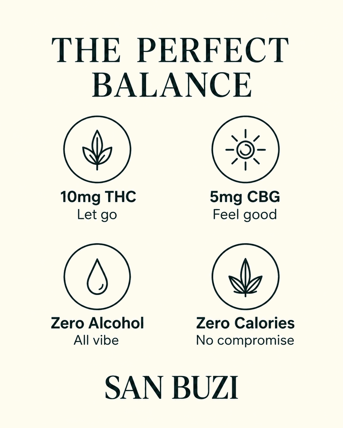 Graphic: 10mg THC, 5mg CBG, zero alcohol, zero calories